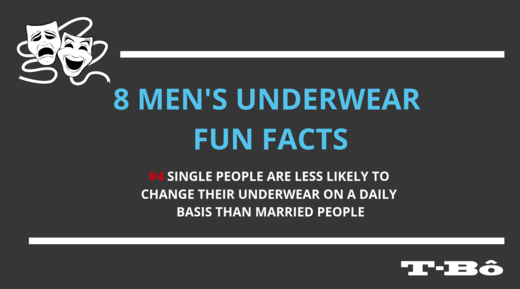 8 Men's Underwear Fun Facts